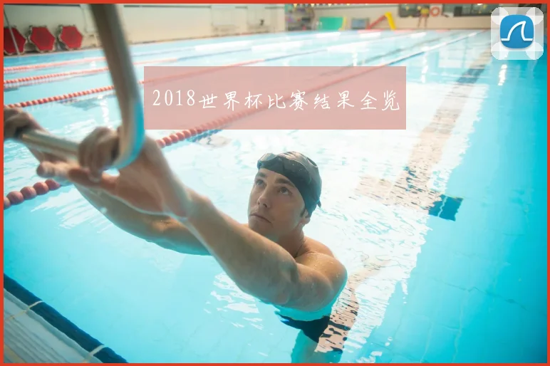 2018世界杯比赛结果全览