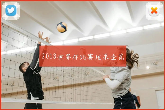 2018世界杯比赛结果全览